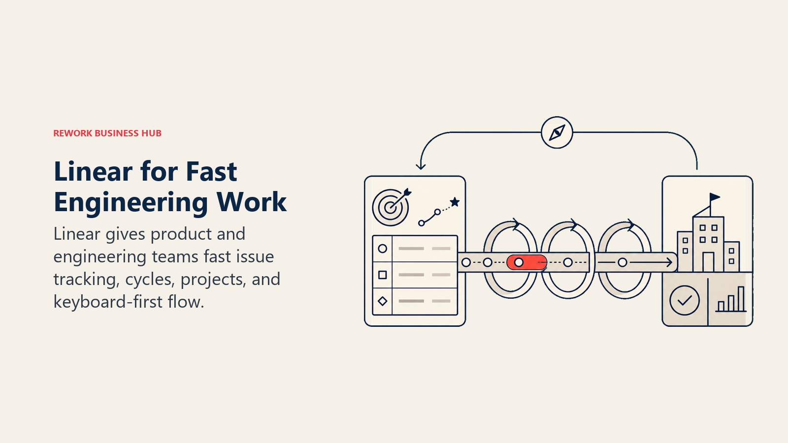 Linear for Fast Engineering Work: engineering issue rail
