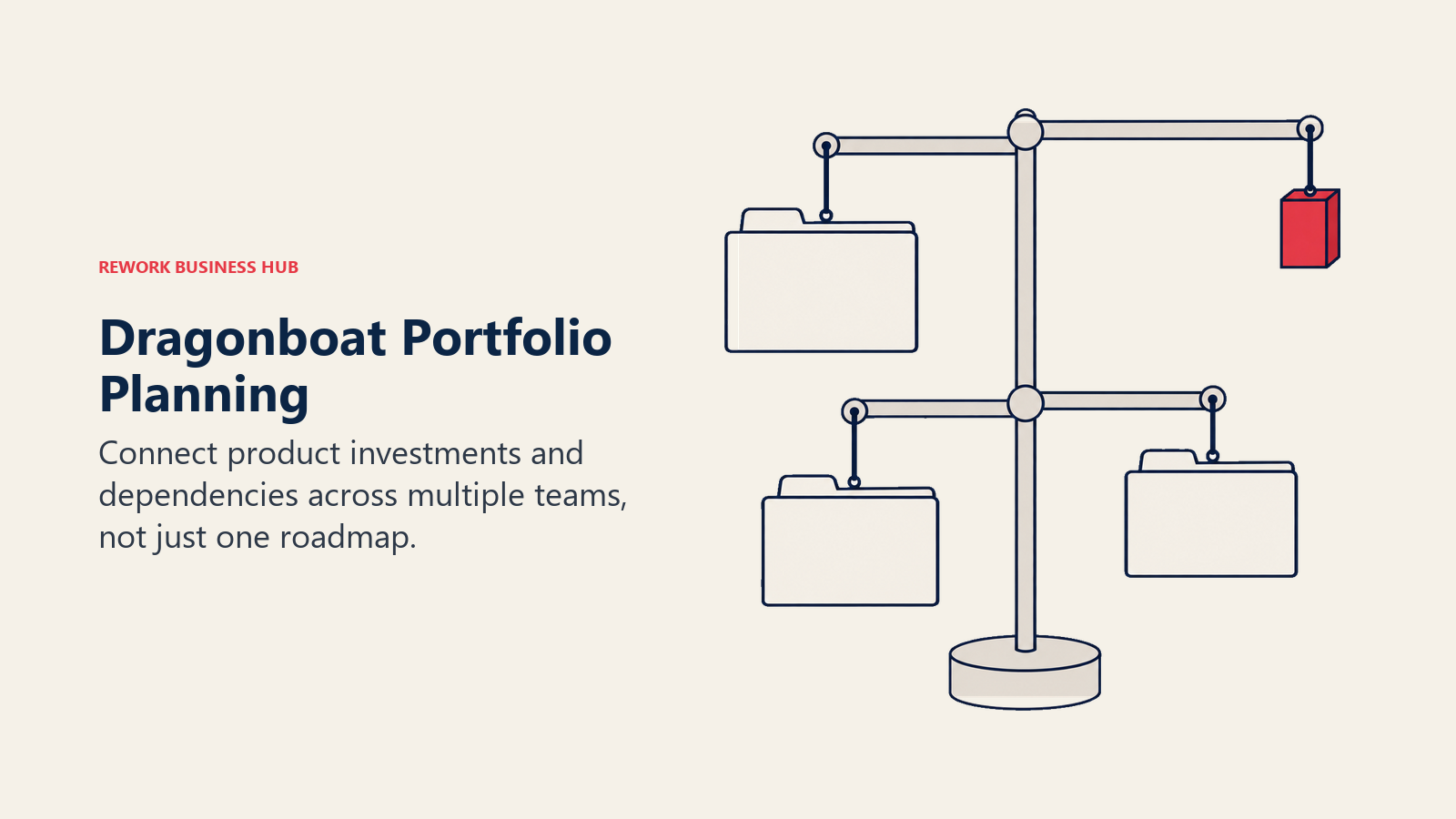 Three product portfolios balanced on a shared support with a red counterweight