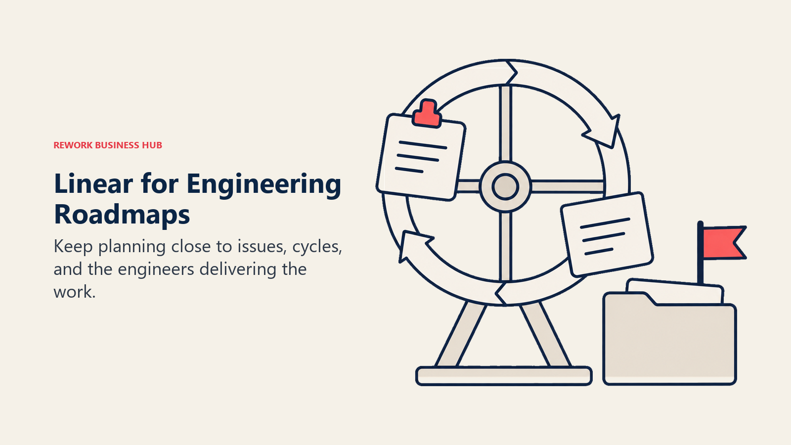 Engineering issue cards circulating through delivery cycles beside a roadmap folder