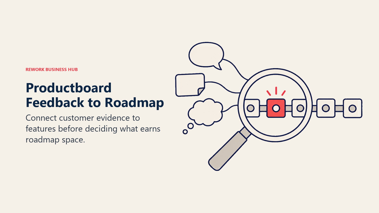 Customer evidence inspected against a selected feature on a Productboard roadmap
