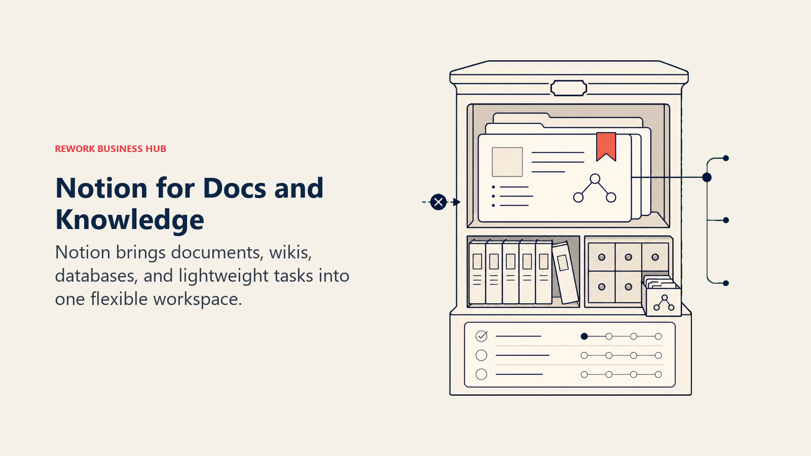Notion for Docs and Knowledge: docs-first knowledge cabinet