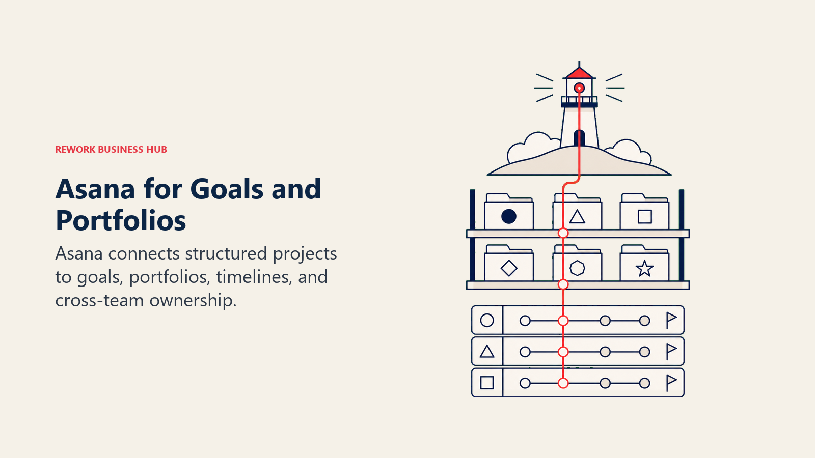 Asana for Goals and Portfolios: goals and portfolio stack
