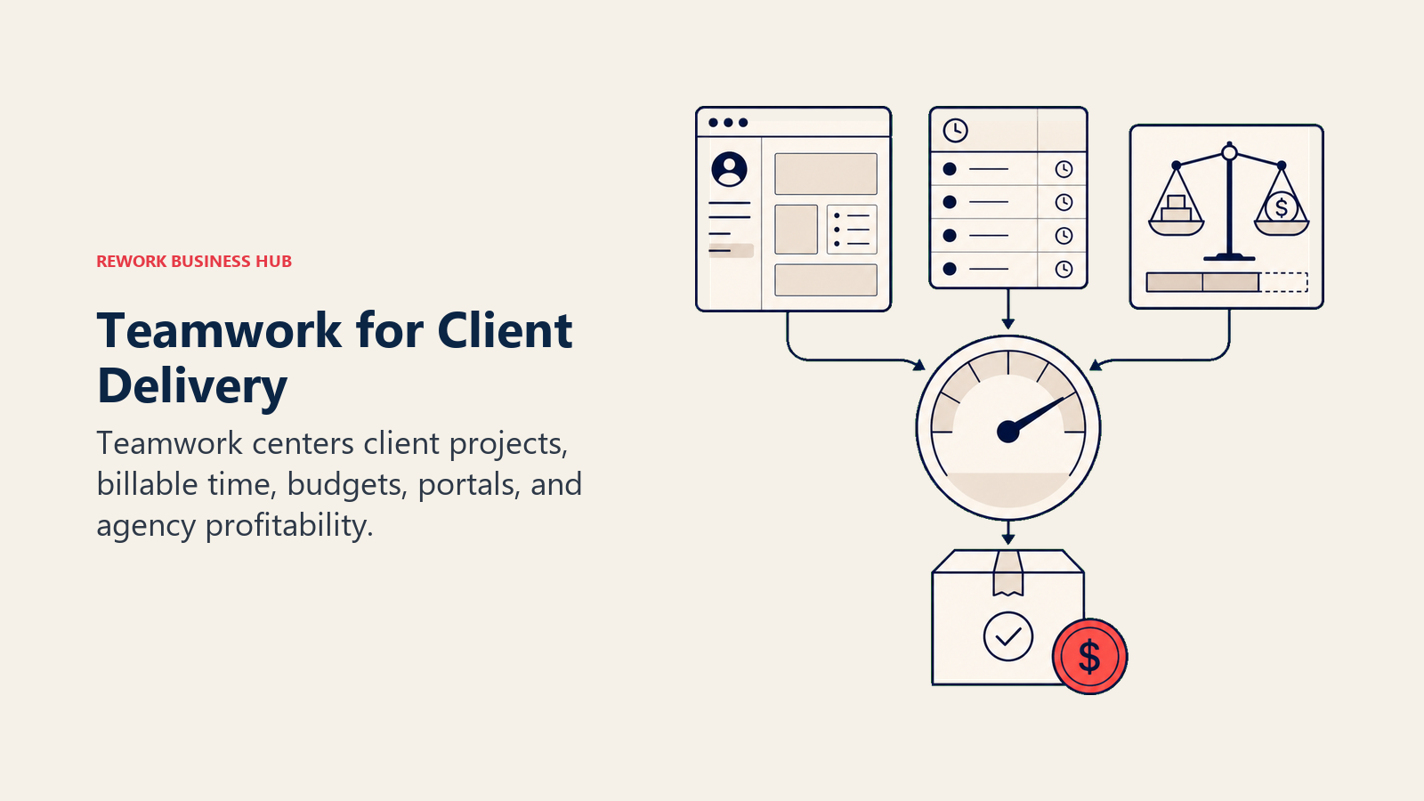Teamwork for Client Delivery: client delivery ledger desk