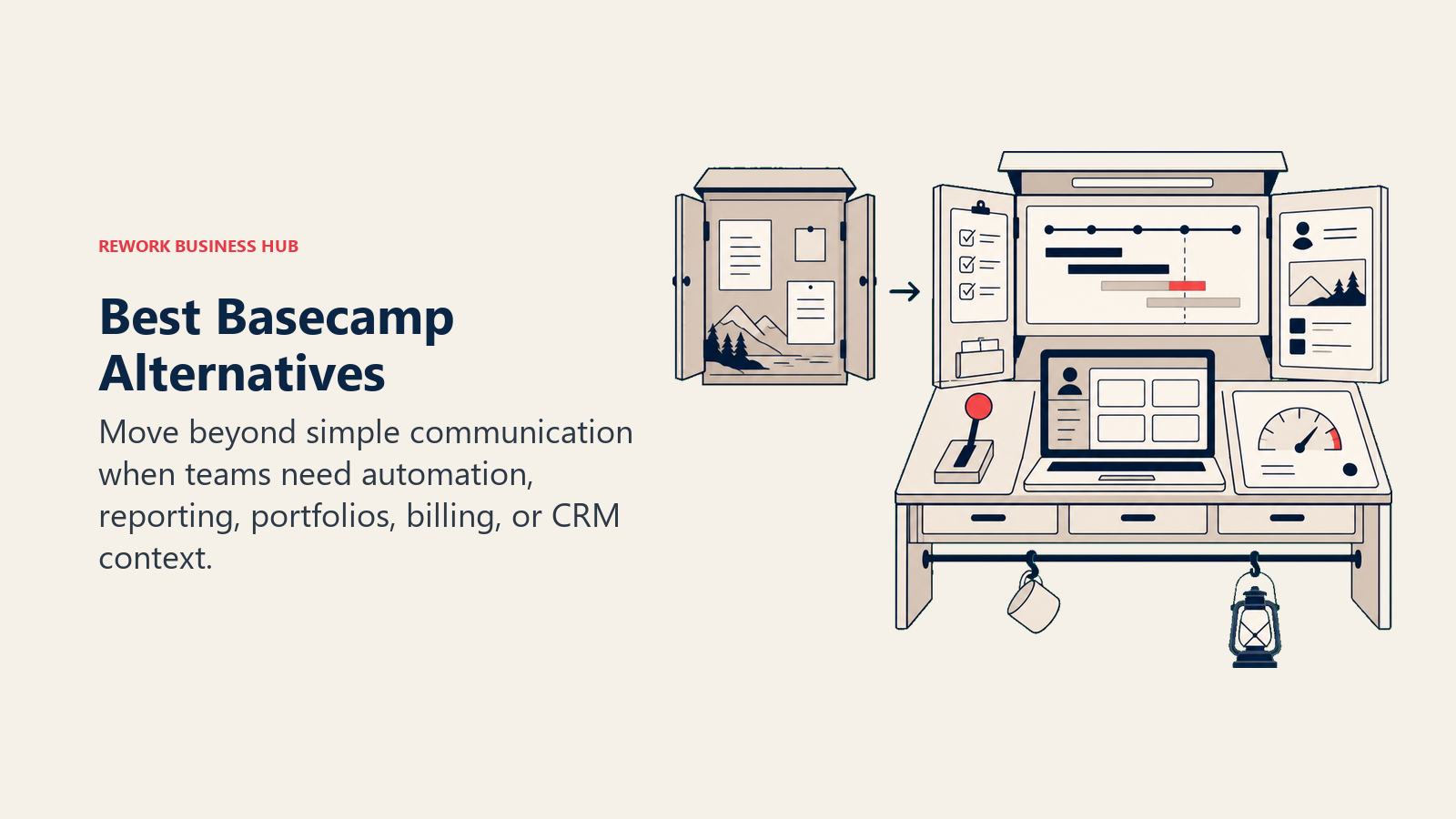 Best Basecamp Alternatives: simple board unfolding into operations desk