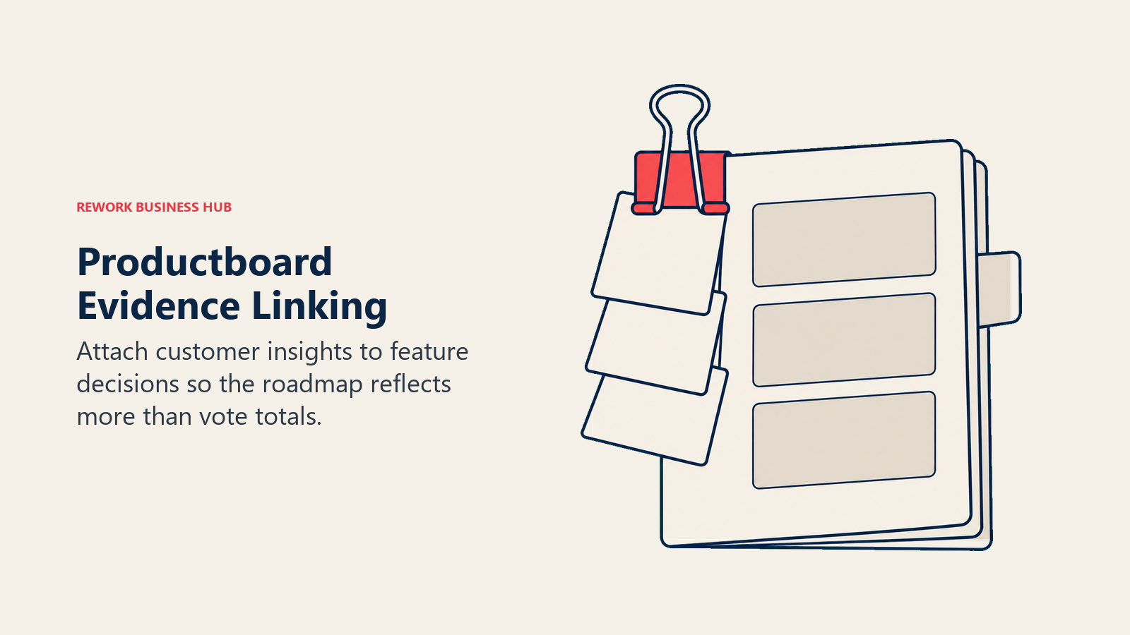 Customer evidence notes clipped to a Productboard feature decision sheet