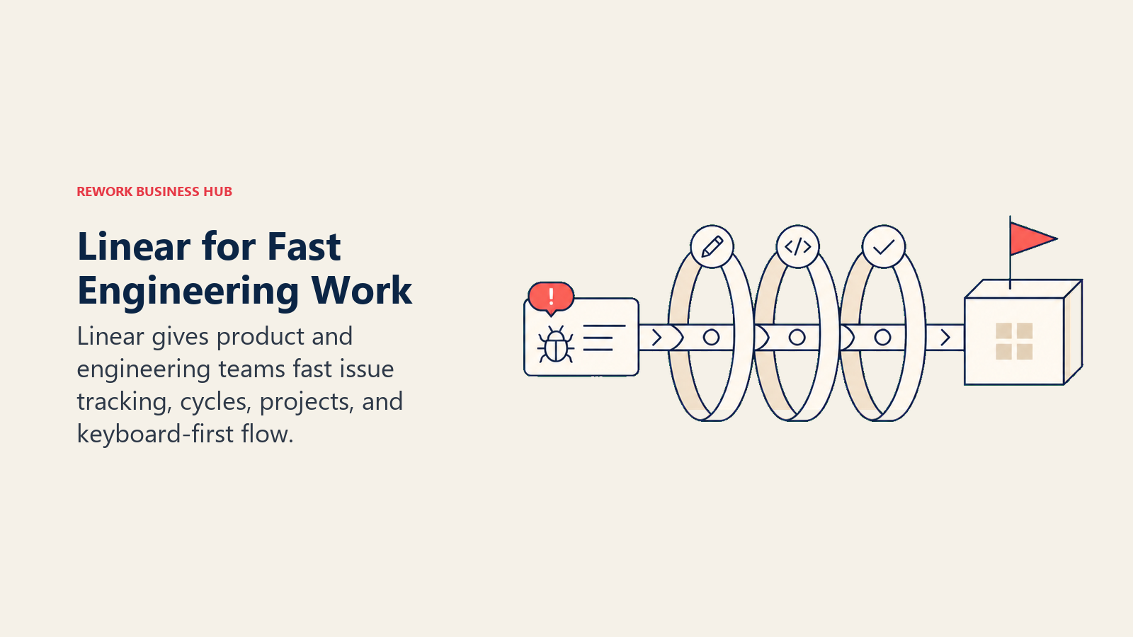 Linear for Fast Engineering Work: engineering issue rail