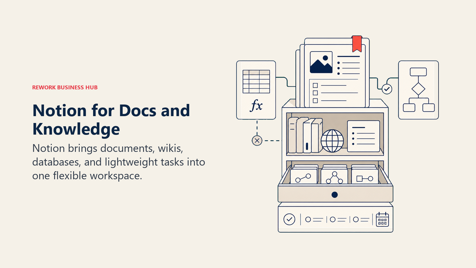 Notion for Docs and Knowledge: docs-first knowledge cabinet