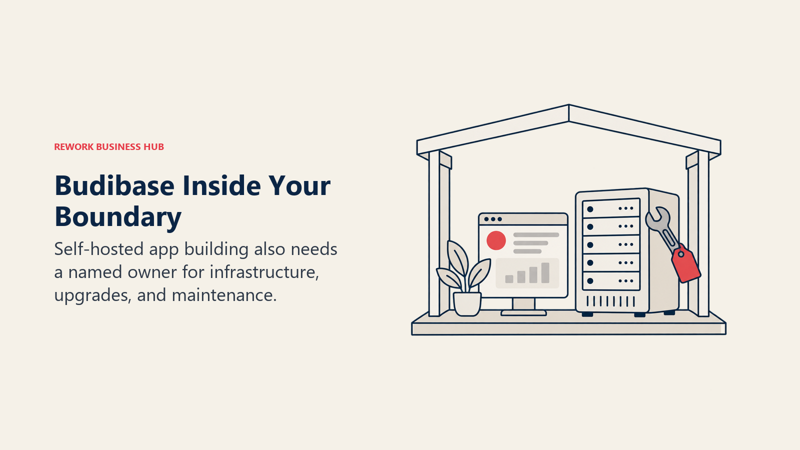 Budibase Inside Your Boundary illustrated by hosting boundary showing self-hosted app building also needs a named owner for infrastructure, upgrades, and maintenance.