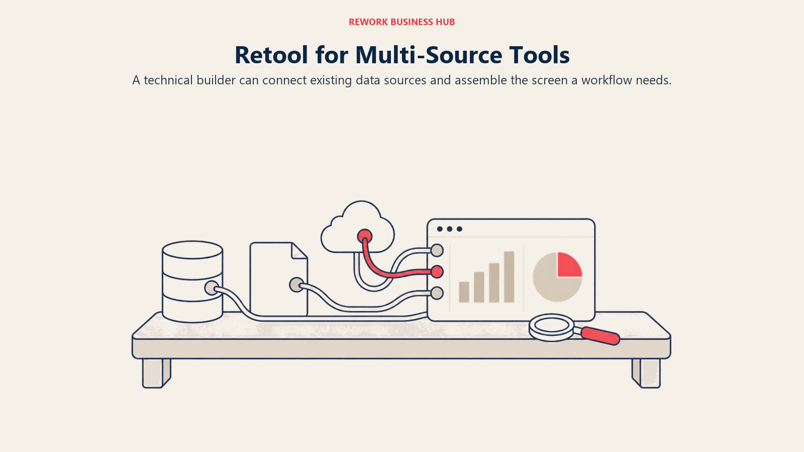 Retool for Multi-Source Tools illustrated by query workbench showing a technical builder can connect existing data sources and assemble the screen a workflow needs.