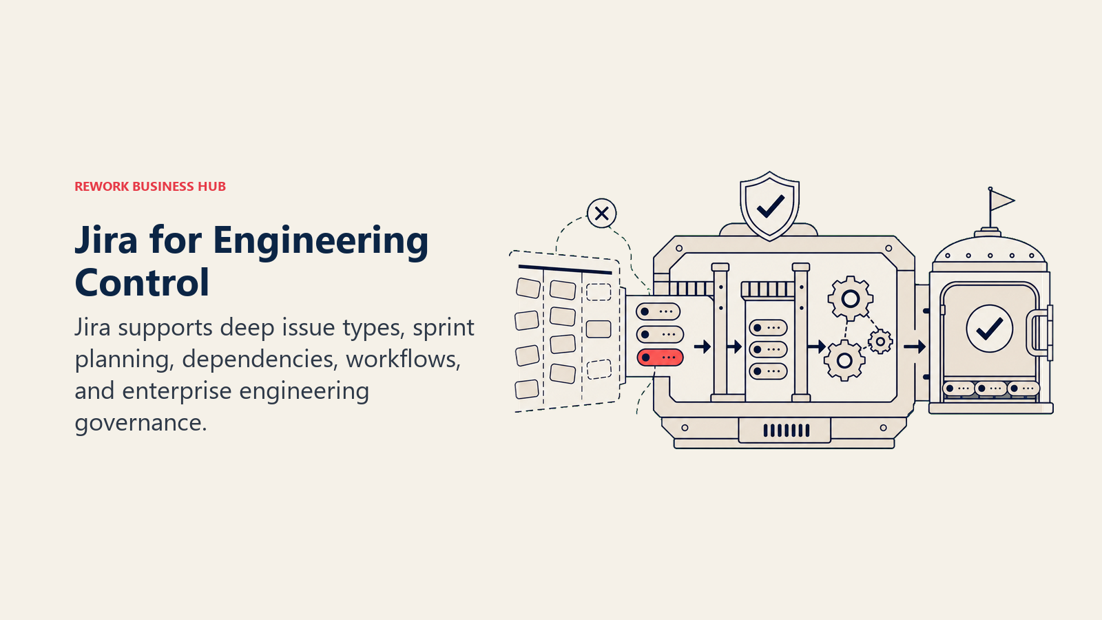 Jira for Engineering Control: engineering workflow engine