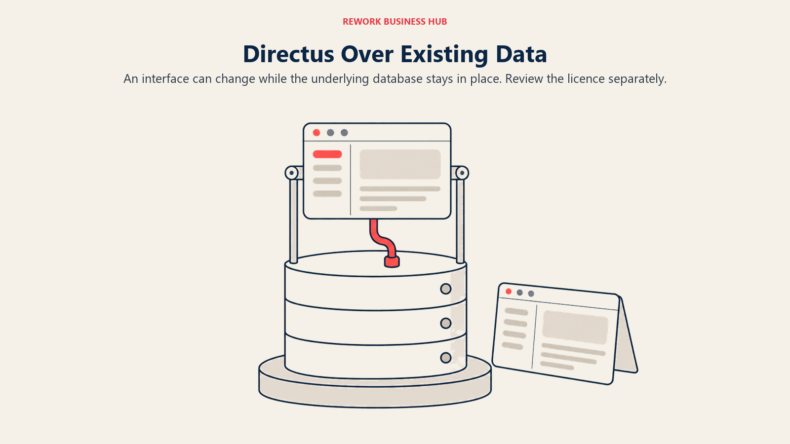 Directus Over Existing Data illustrated by detachable interface showing an interface can change while the underlying database stays in place. Review the licence separately.