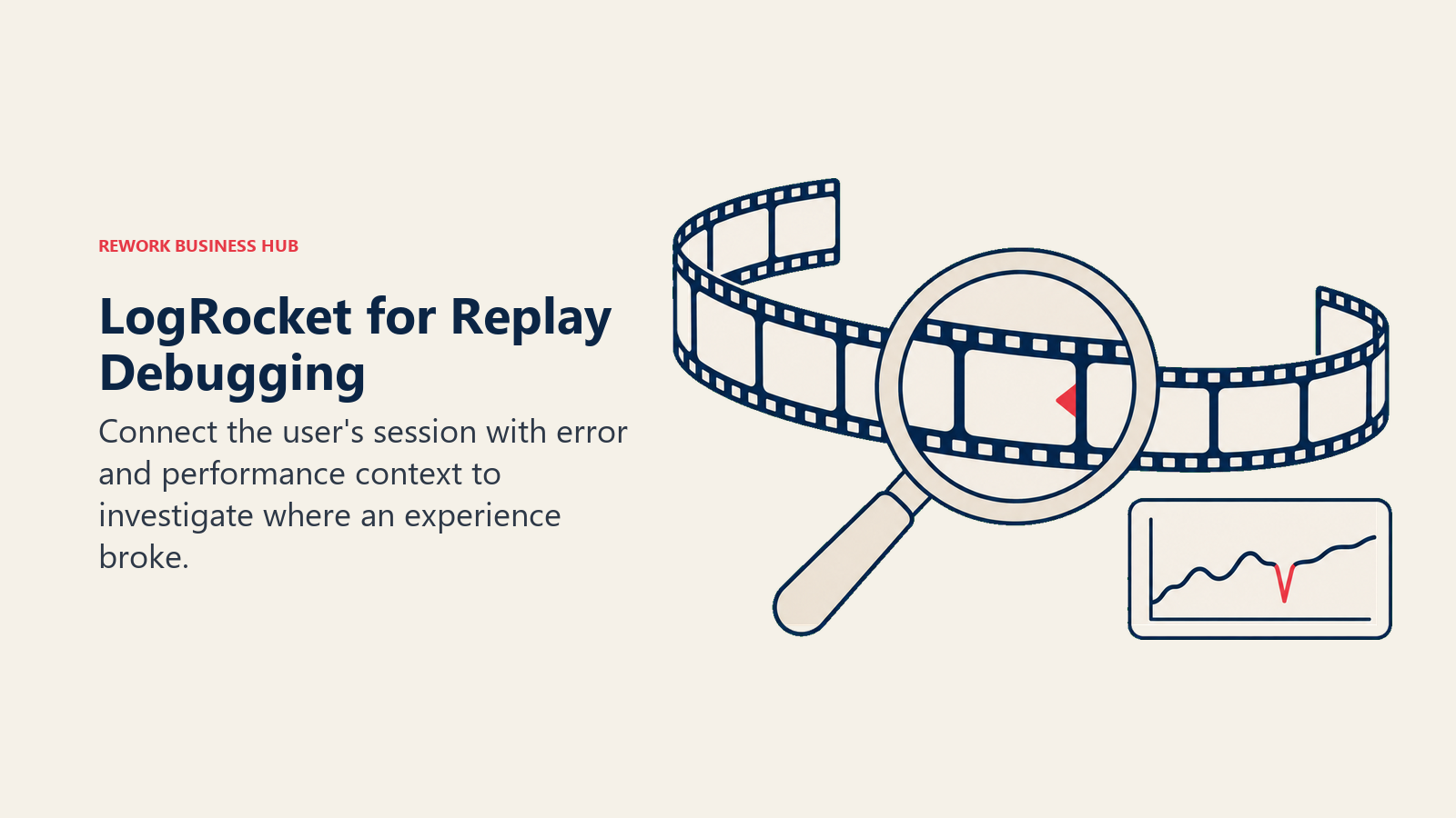 LogRocket for Replay Debugging illustrated by diagnostic film showing connect the user's session with error and performance context to investigate where an experience broke.