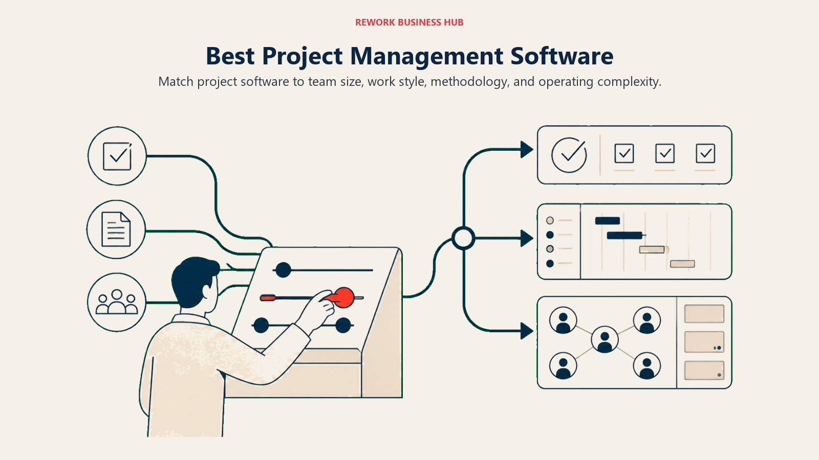 Best Project Management Software: project software routing switchboard