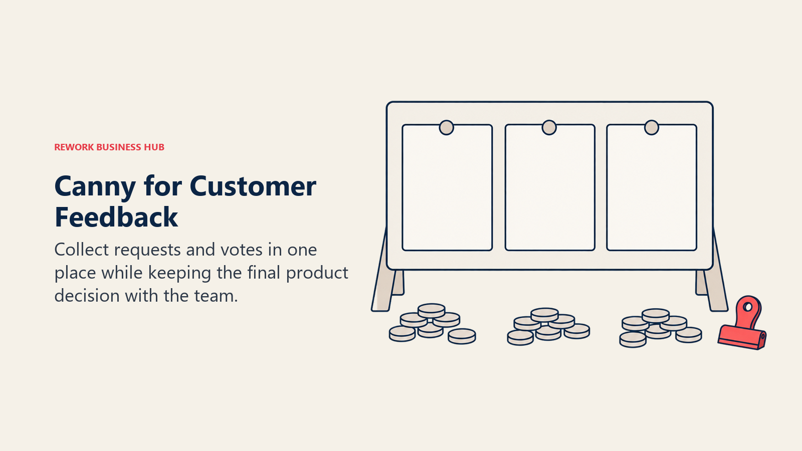 Canny for Customer Feedback illustrated by feedback board showing collect requests and votes in one place while keeping the final product decision with the team.