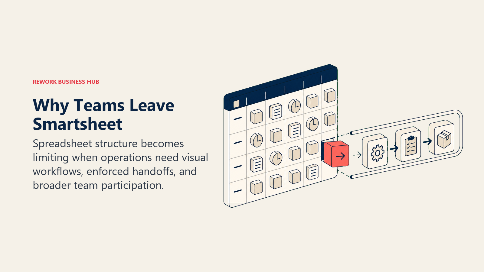 Why Teams Leave Smartsheet: grid constraint cage