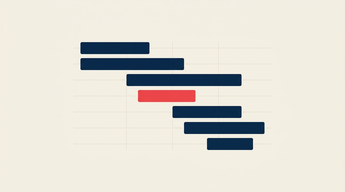 TeamGantt alternatives comparison