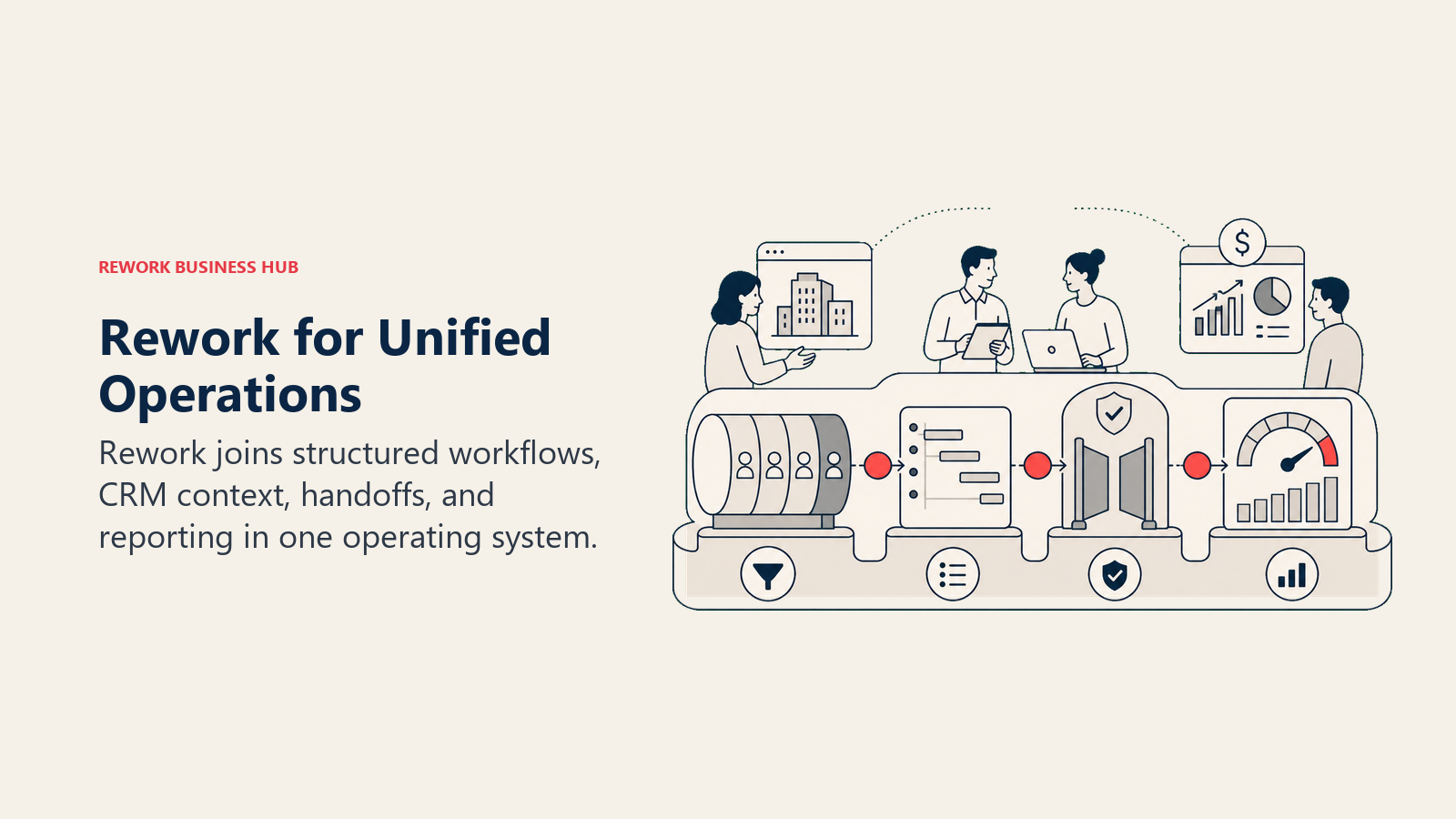 Rework for Unified Operations: unified operations workbench