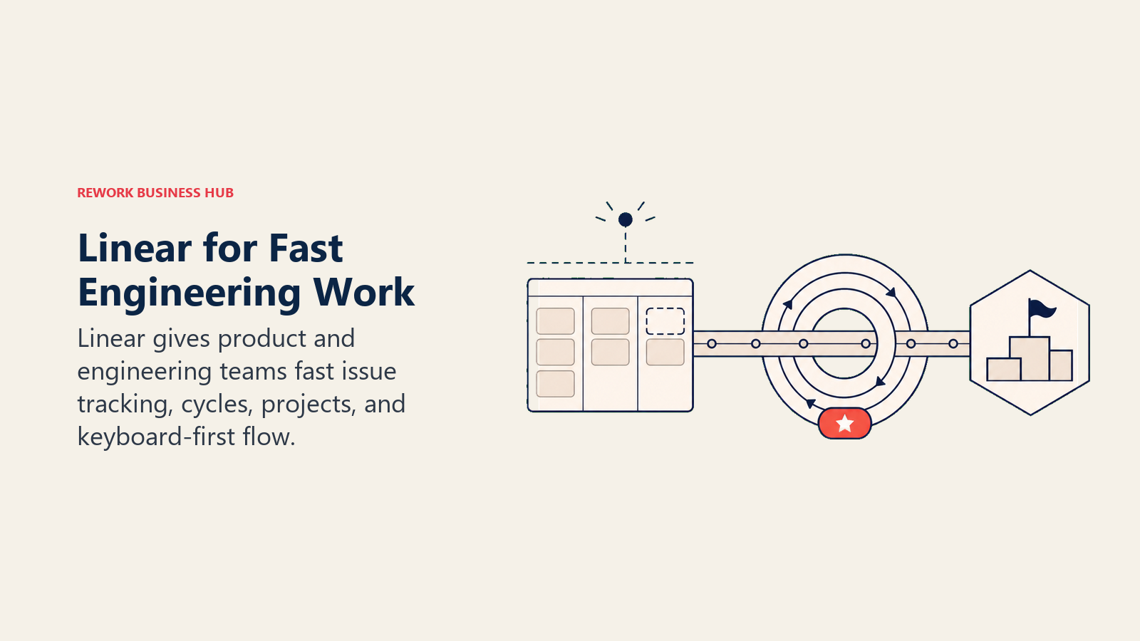 Linear for Fast Engineering Work: engineering issue rail