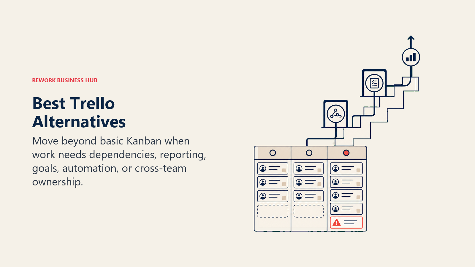 Best Trello Alternatives: Kanban ceiling and workflow staircase