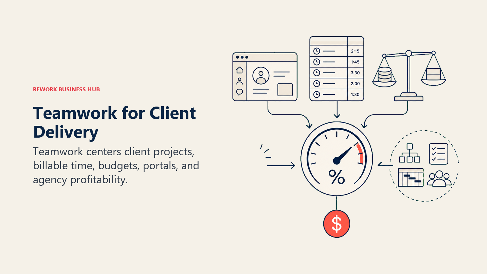 Teamwork for Client Delivery: client delivery ledger desk
