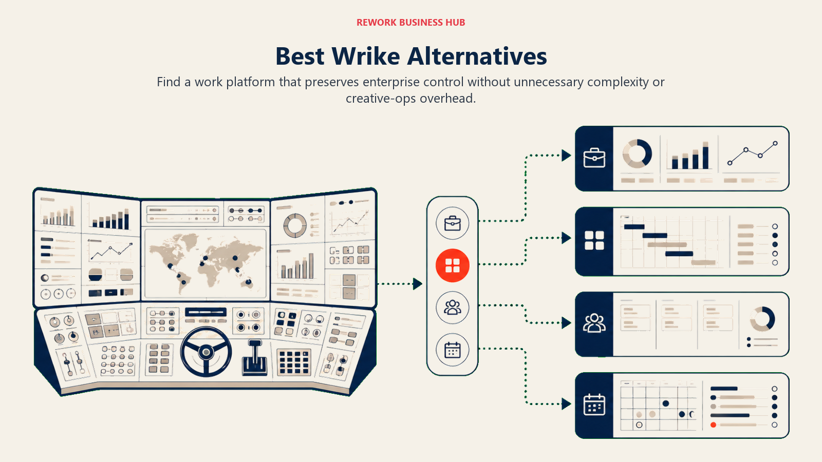 Best Wrike Alternatives: enterprise PM simplifier