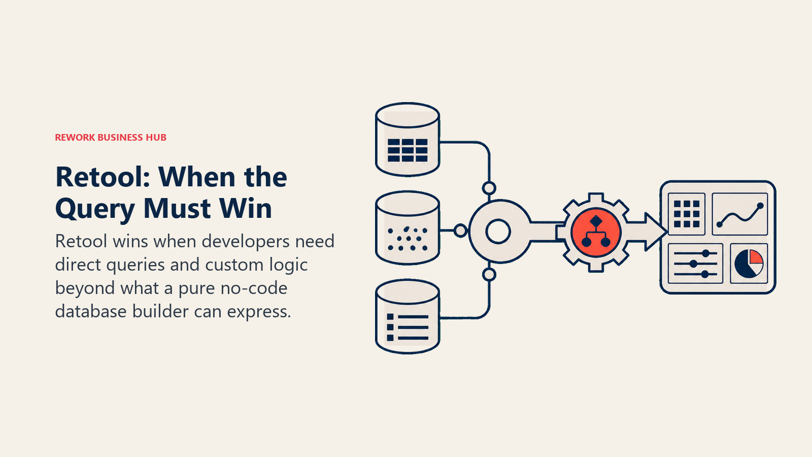 Retool: When the Query Must Win