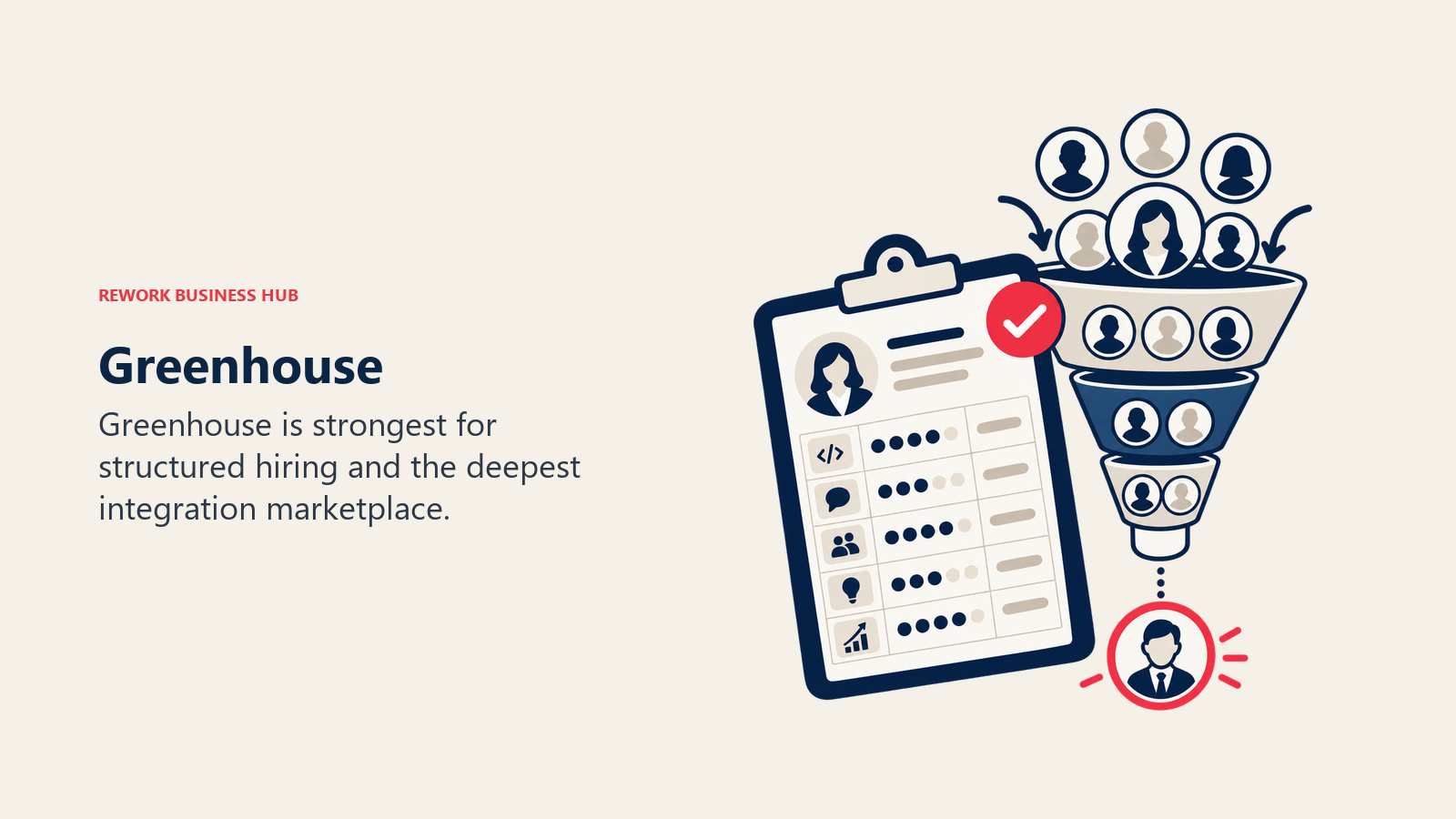 Greenhouse illustrated by structured interview scorecard beside an orderly candidate funnel.
