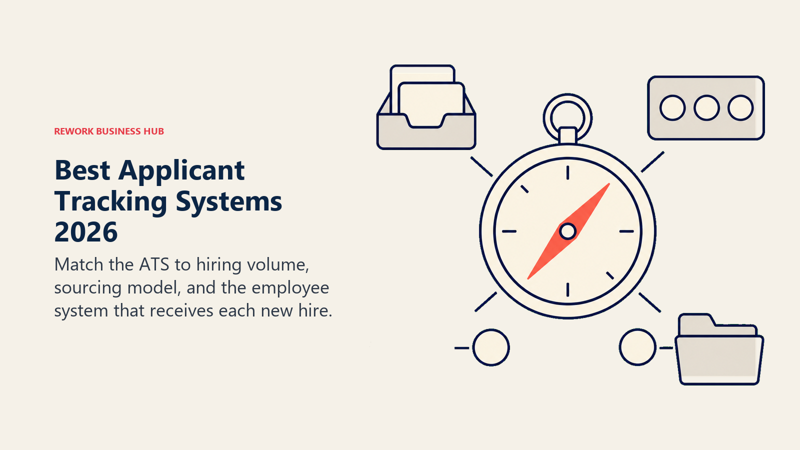 Best applicant tracking systems 2026 shown as an ATS fit compass for hiring volume and recruiting model