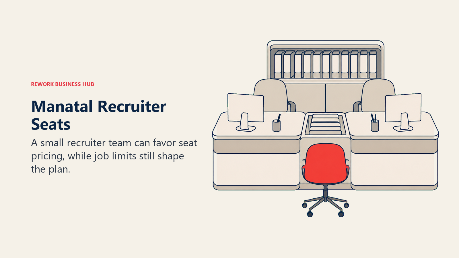 Recruiter desks and a highlighted seat illustrating Manatal seat-based plans.