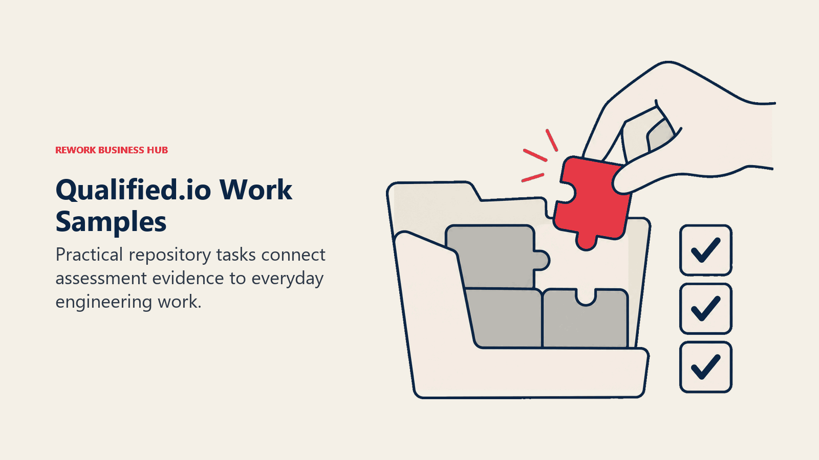 Qualified.io Work Samples illustrated by repository components