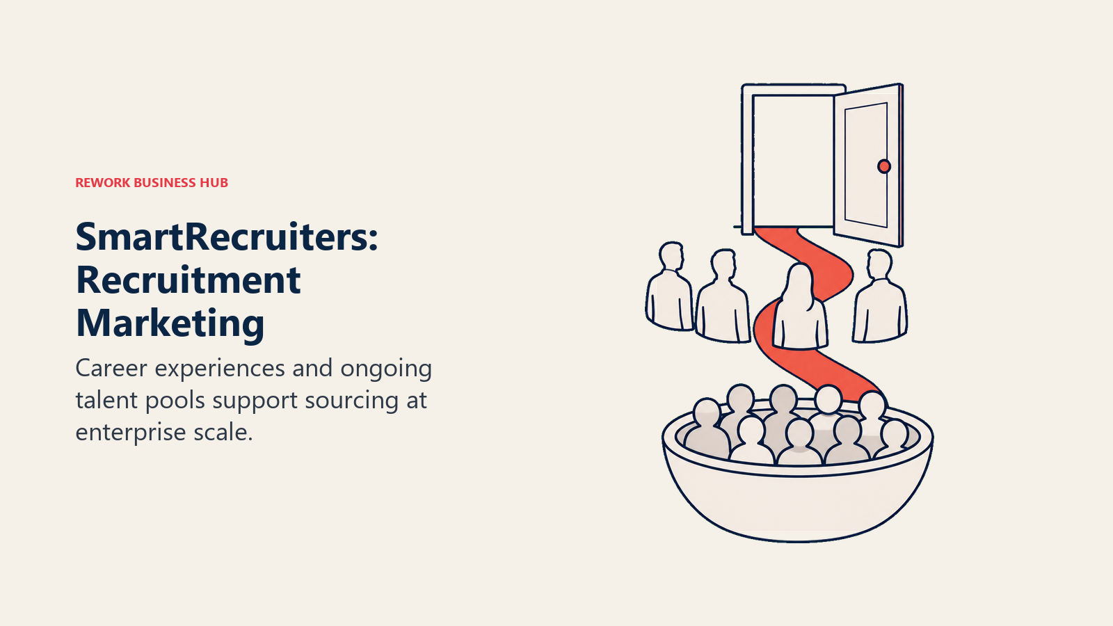 SmartRecruiters recruitment marketing shown as a career doorway leading to an ongoing talent pool
