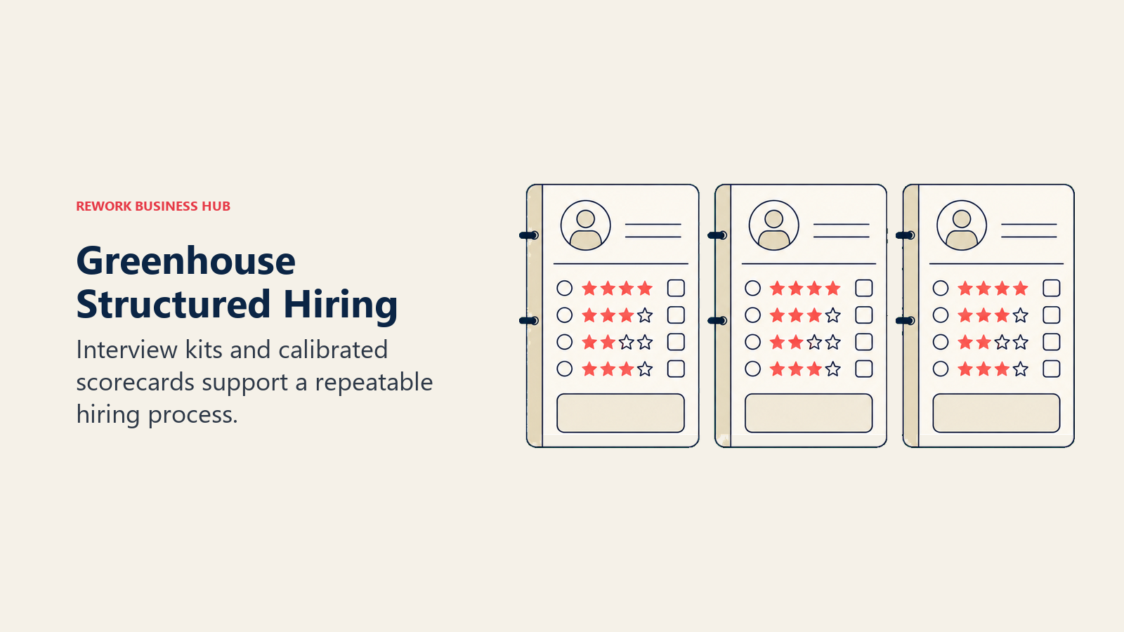 Three interview scorecards with calibrated ratings for structured hiring.