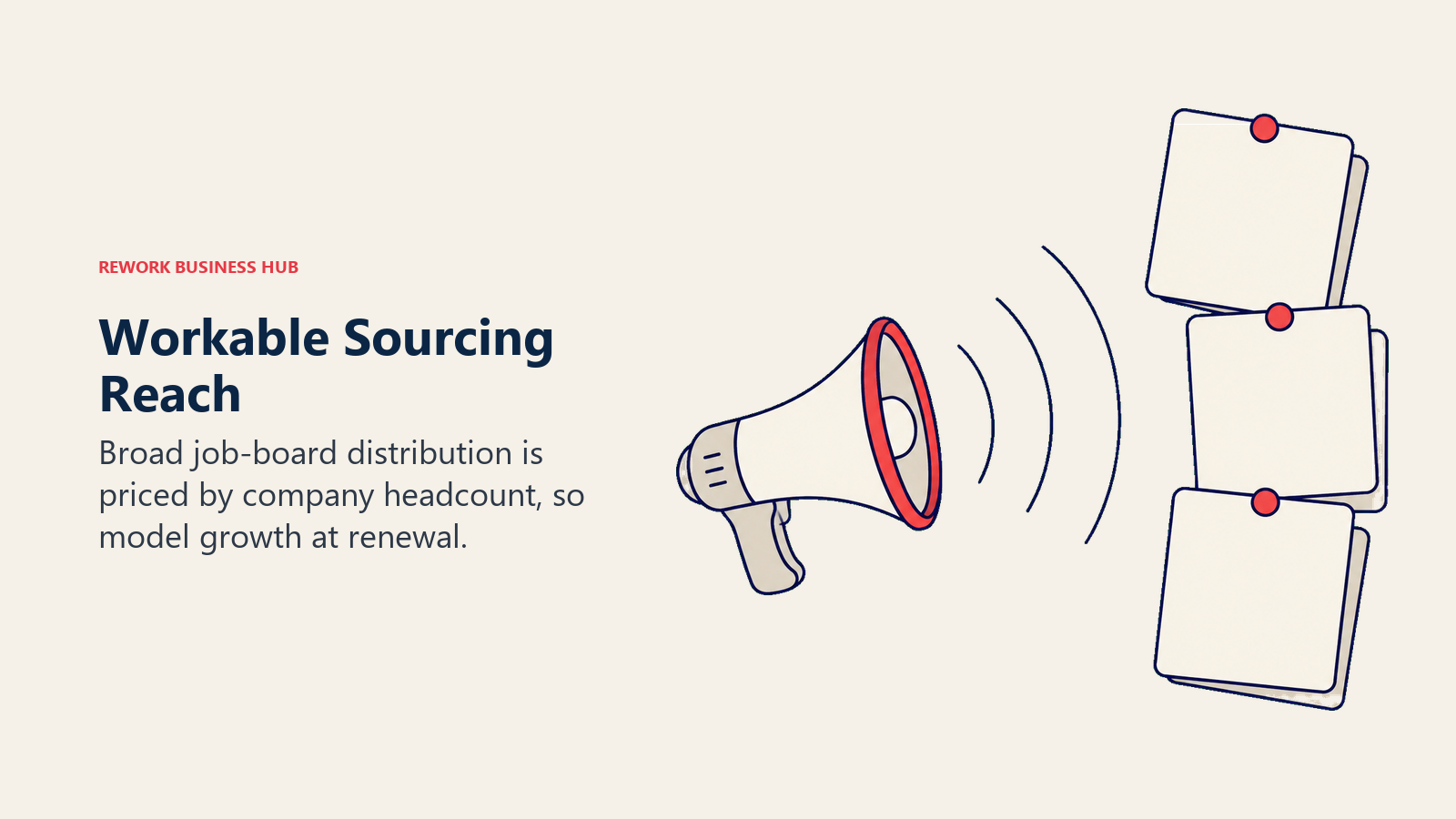 Megaphone projecting toward job posting cards to represent recruiting reach.