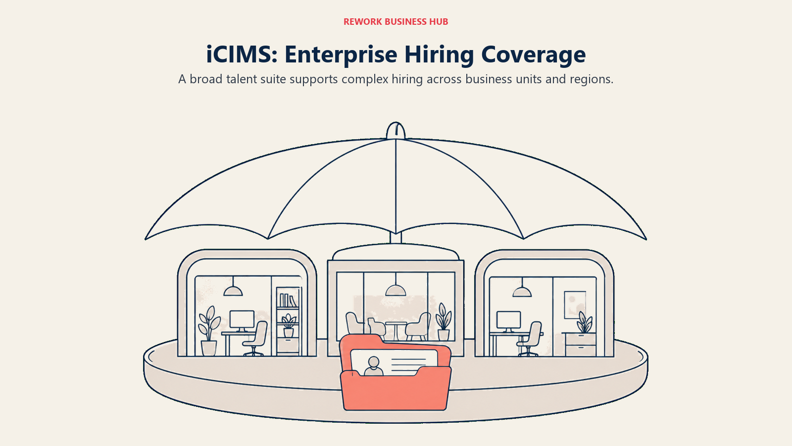 iCIMS enterprise hiring illustrated by one canopy covering three business-unit offices and a shared applicant folder