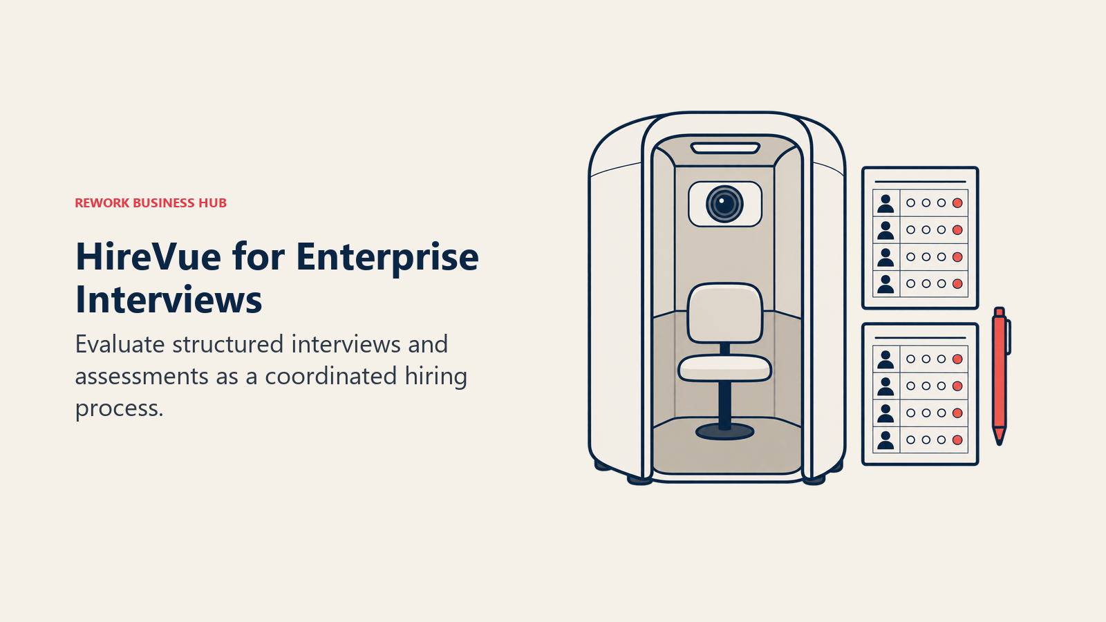 Interview booth, camera and aligned scorecards illustrate evaluating HireVue enterprise interviews.