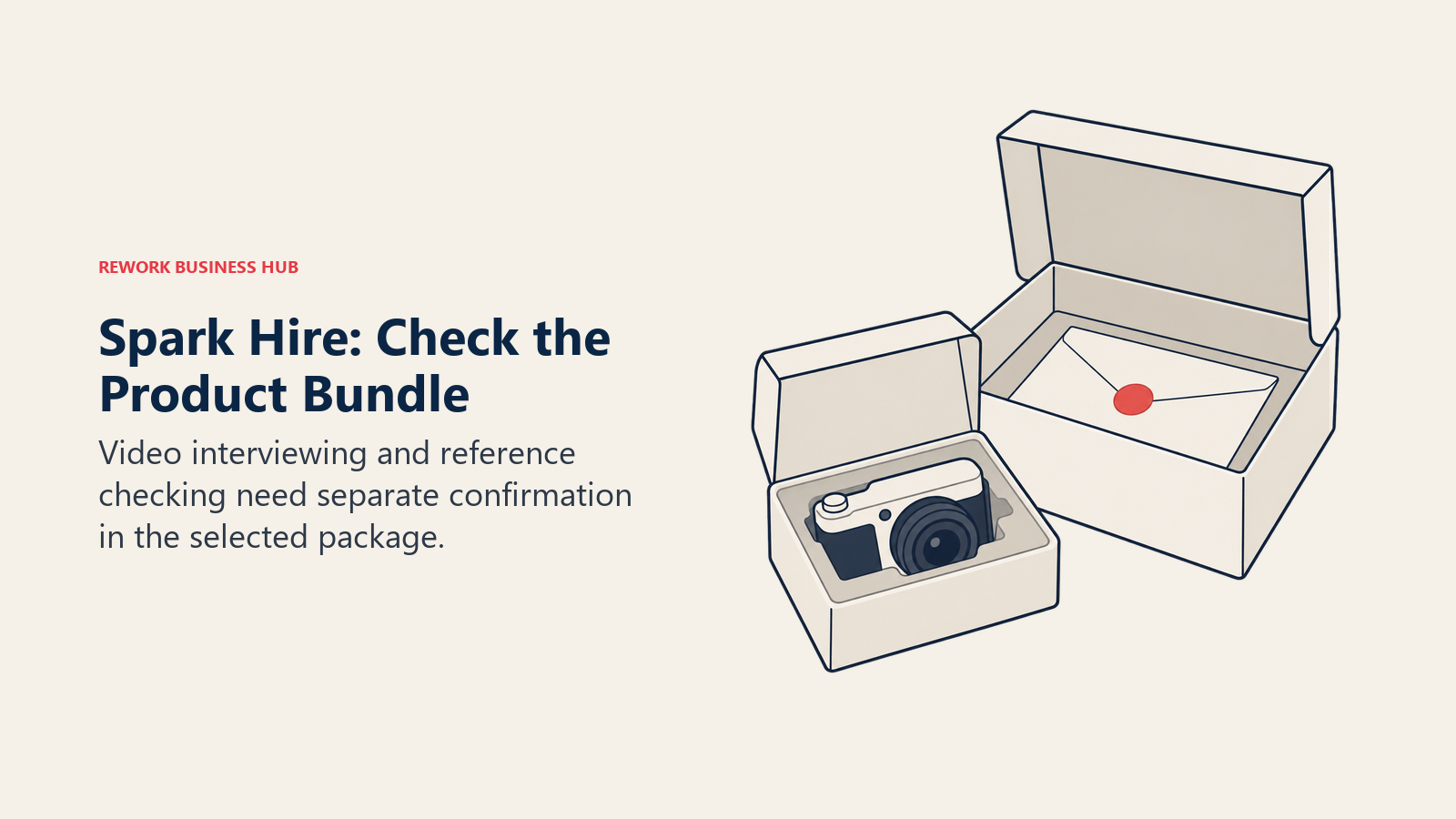 A camera and reference envelope sit in separate boxes for evaluating the Spark Hire product bundle.
