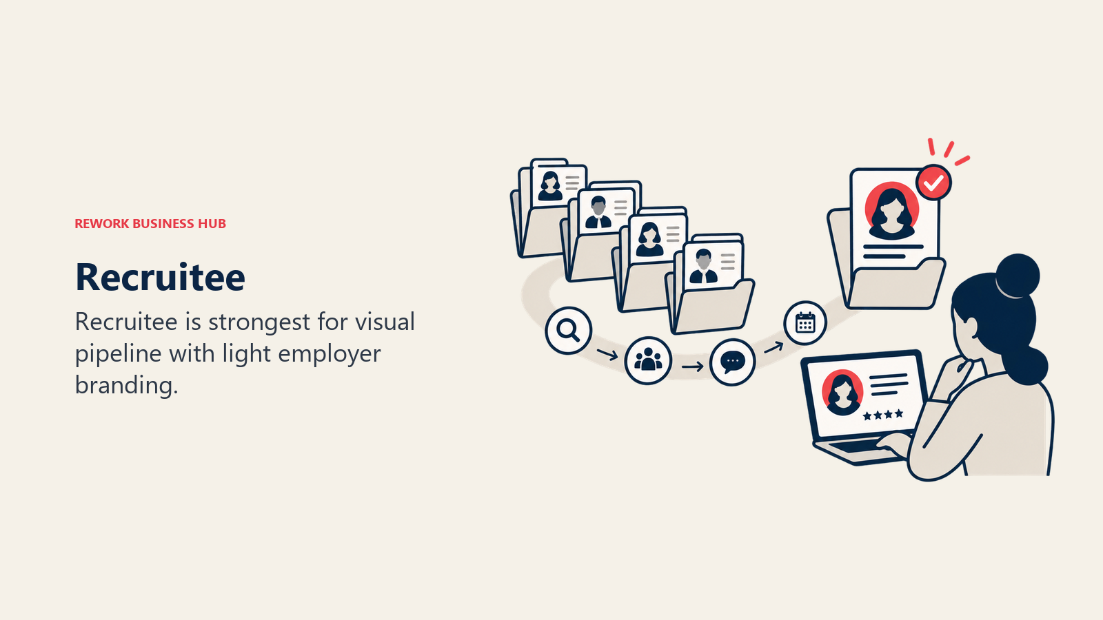 Recruitee illustrated by candidate folders progressing through a clear hiring route.