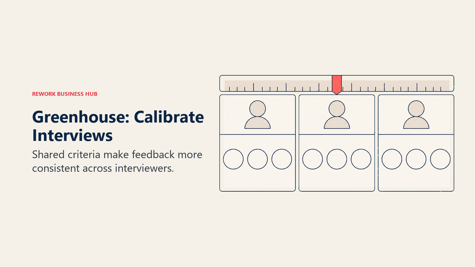 Interview scorecards align under a common ruler, illustrating Greenhouse shared evaluation criteria.