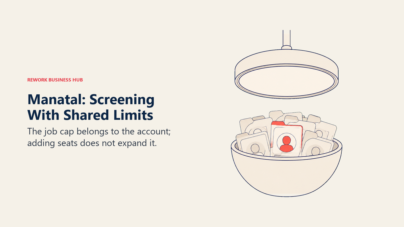 Candidate cards share one container, illustrating Manatal account-wide screening limits.