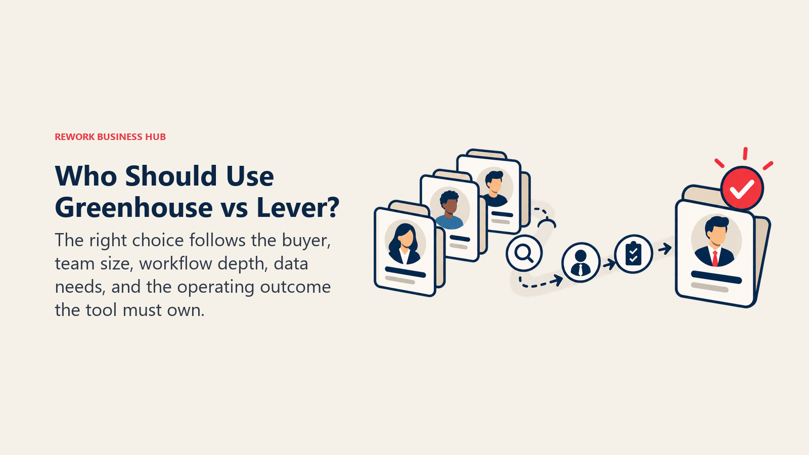 Who Should Use Greenhouse vs Lever? illustrated by candidate folders progressing through a clear hiring route.