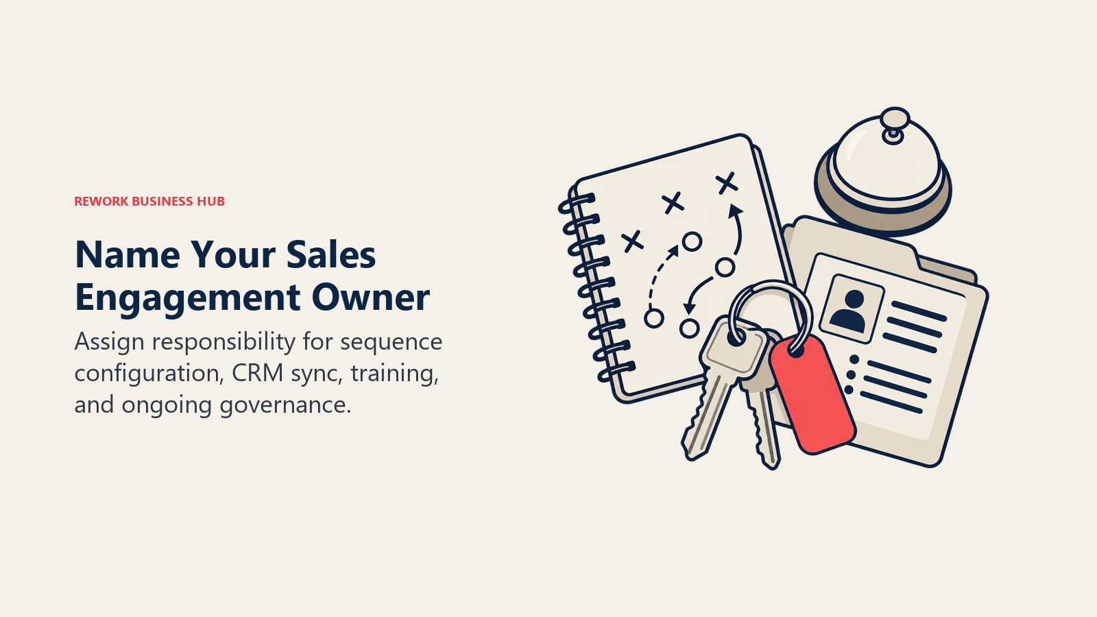 A playbook, keys, owner badge and service bell illustrate sales-engagement operating responsibility.