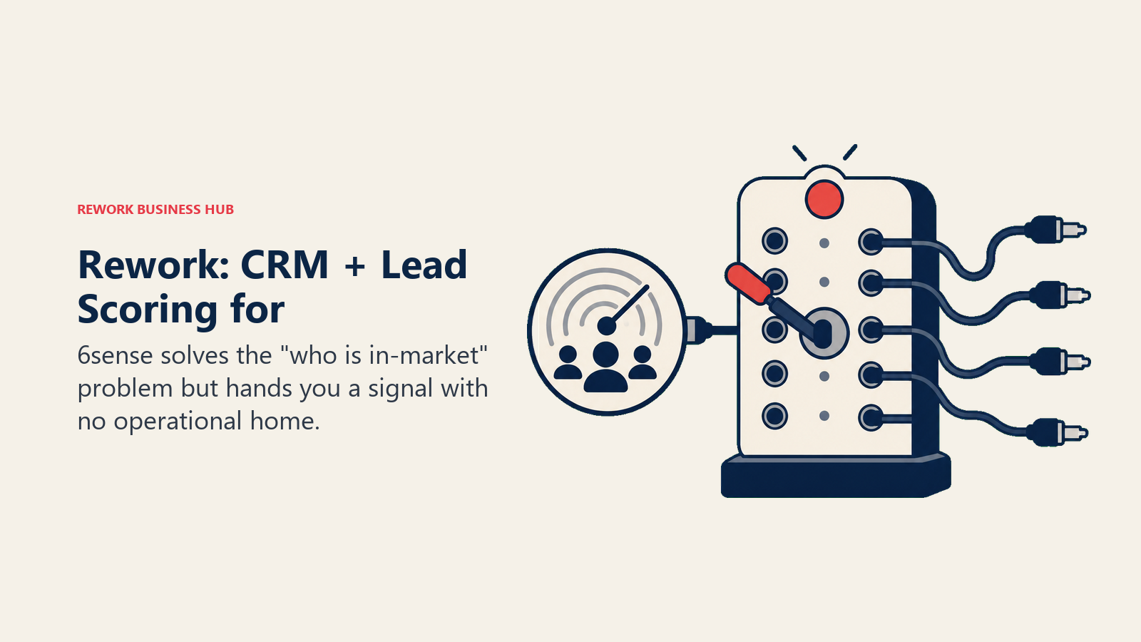 Rework: CRM + Lead Scoring for shown with a routing switchboard