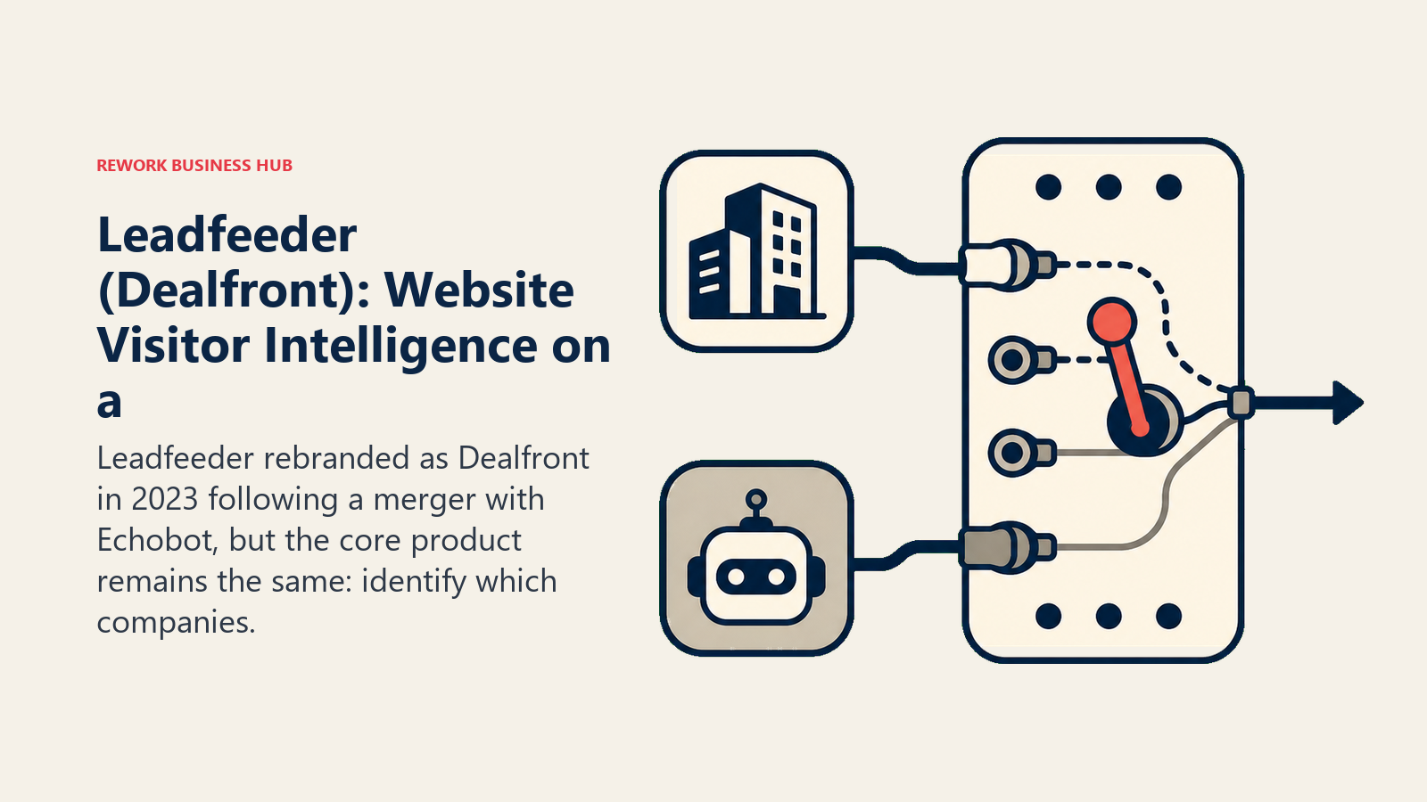 Leadfeeder (Dealfront): Website Visitor Intelligence on a shown with a routing switchboard
