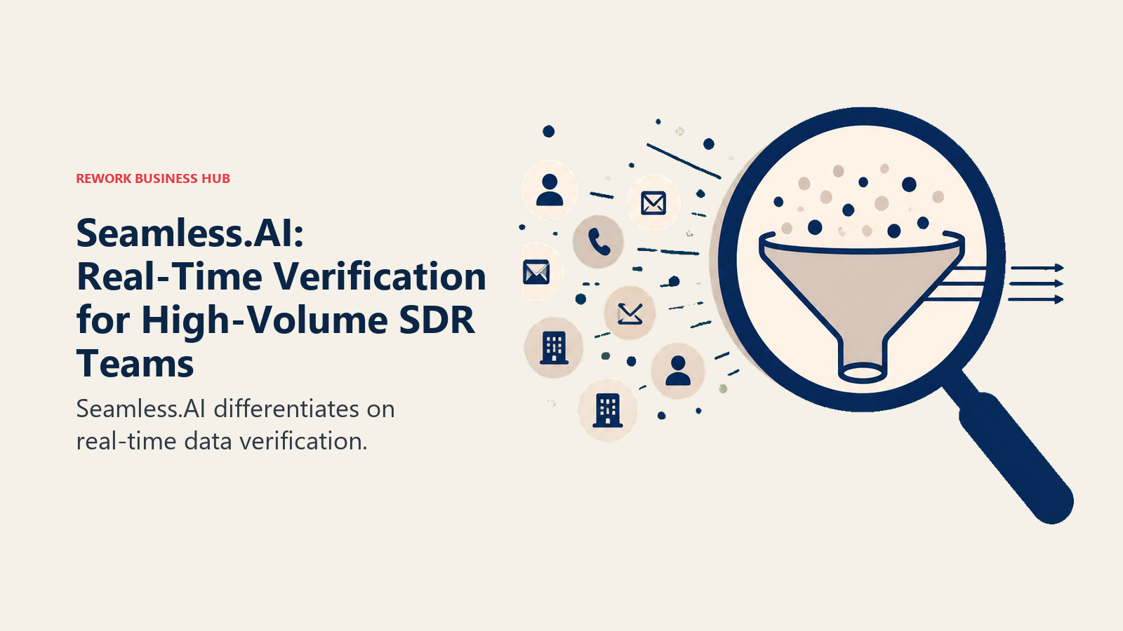 Seamless.AI: Real-Time Verification for High-Volume SDR Teams shown with a decision lens sorting signals