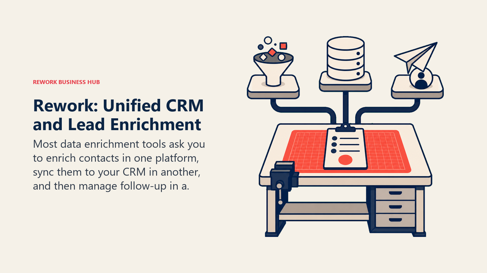 Rework: Unified CRM and Lead Enrichment shown with a buyer evaluation workbench