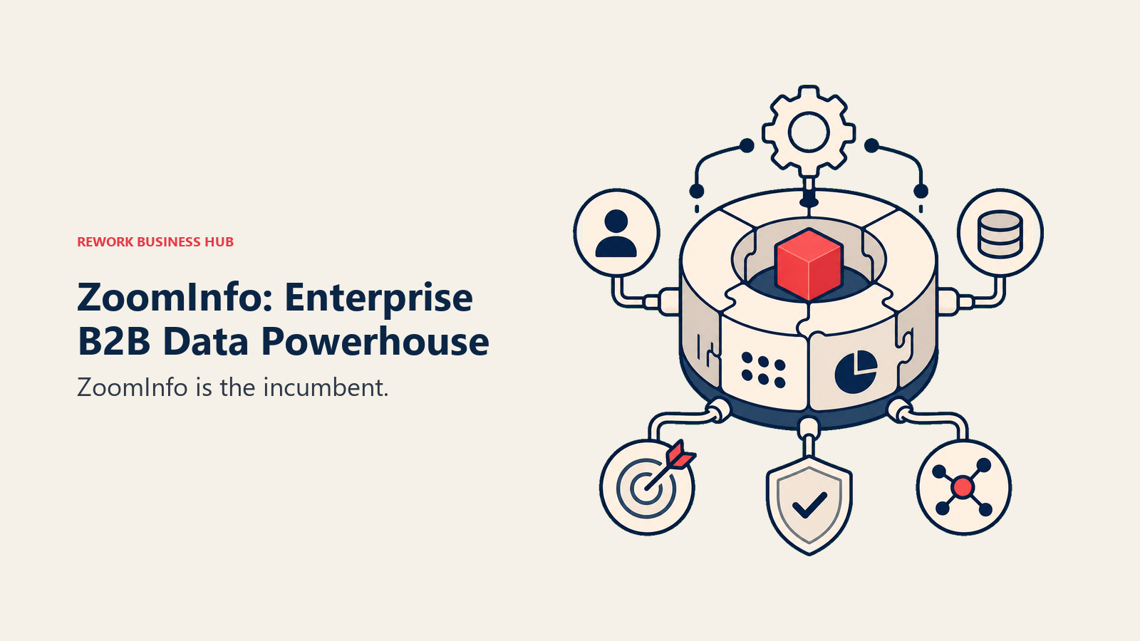 ZoomInfo: Enterprise B2B Data Powerhouse shown with a modular operations hub