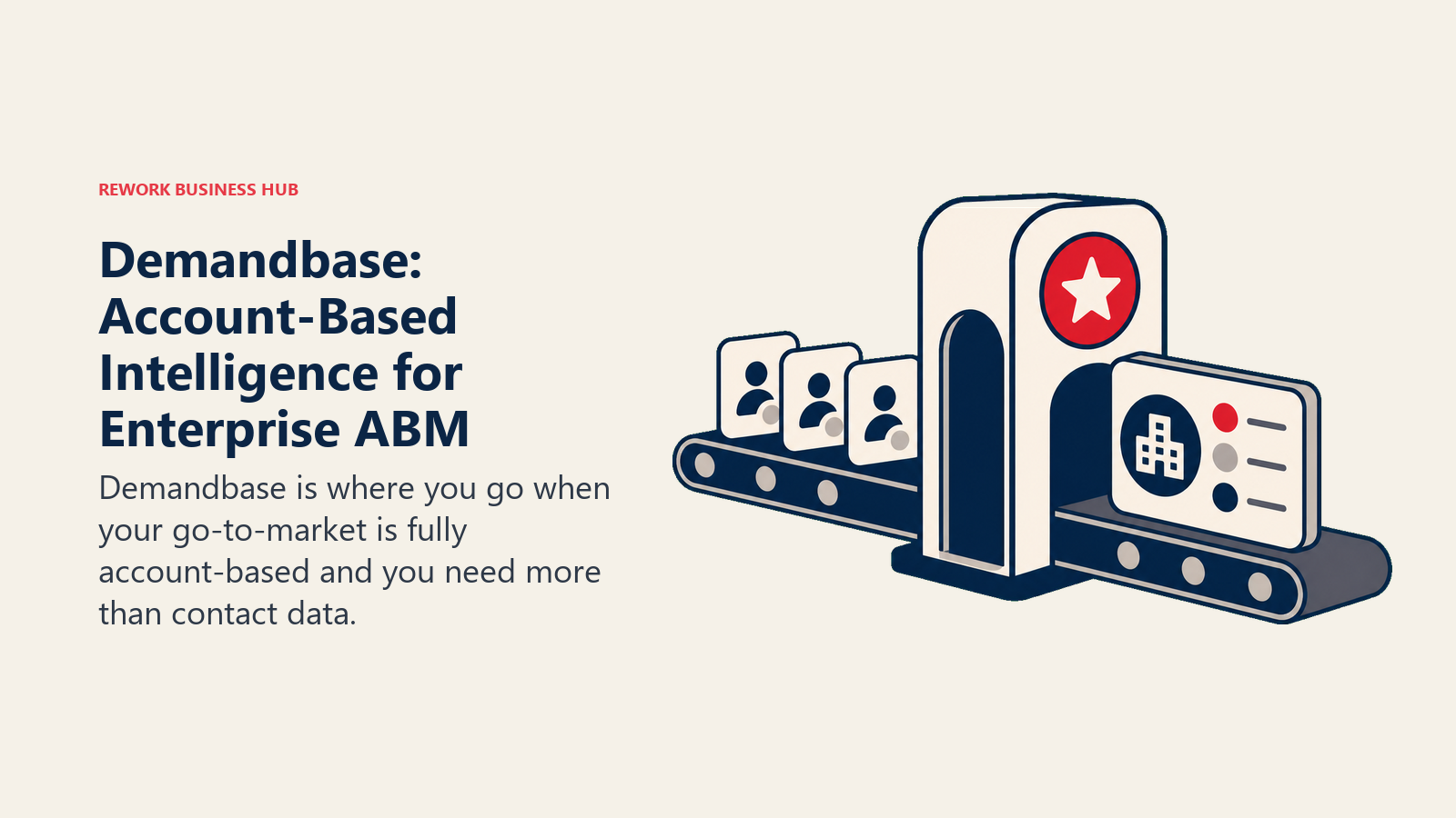 Demandbase: Account-Based Intelligence for Enterprise ABM shown with a workflow handoff station