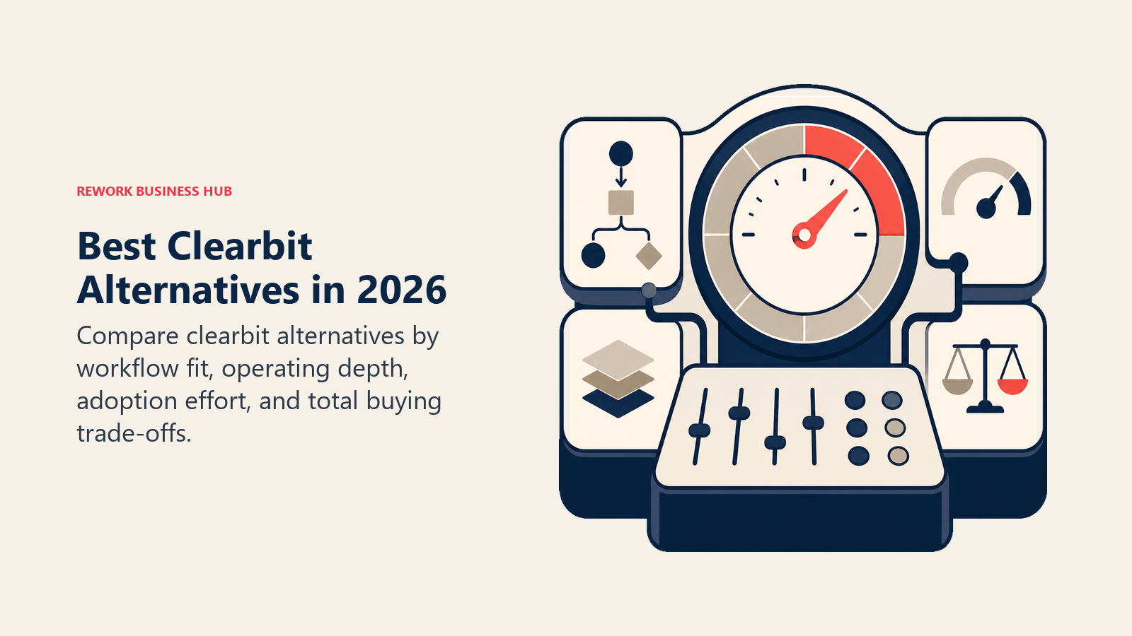 Best Clearbit Alternatives in 2026 shown with a signal console with one focal indicator