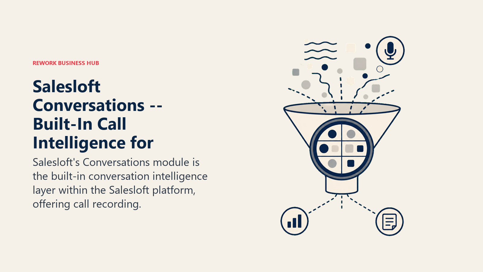Salesloft Conversations -- Built-In Call Intelligence for shown with a decision lens sorting signals