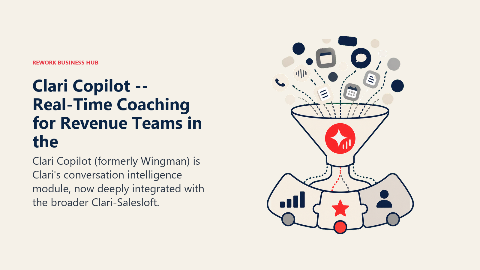 Clari Copilot -- Real-Time Coaching for Revenue Teams in the shown with a decision lens sorting signals